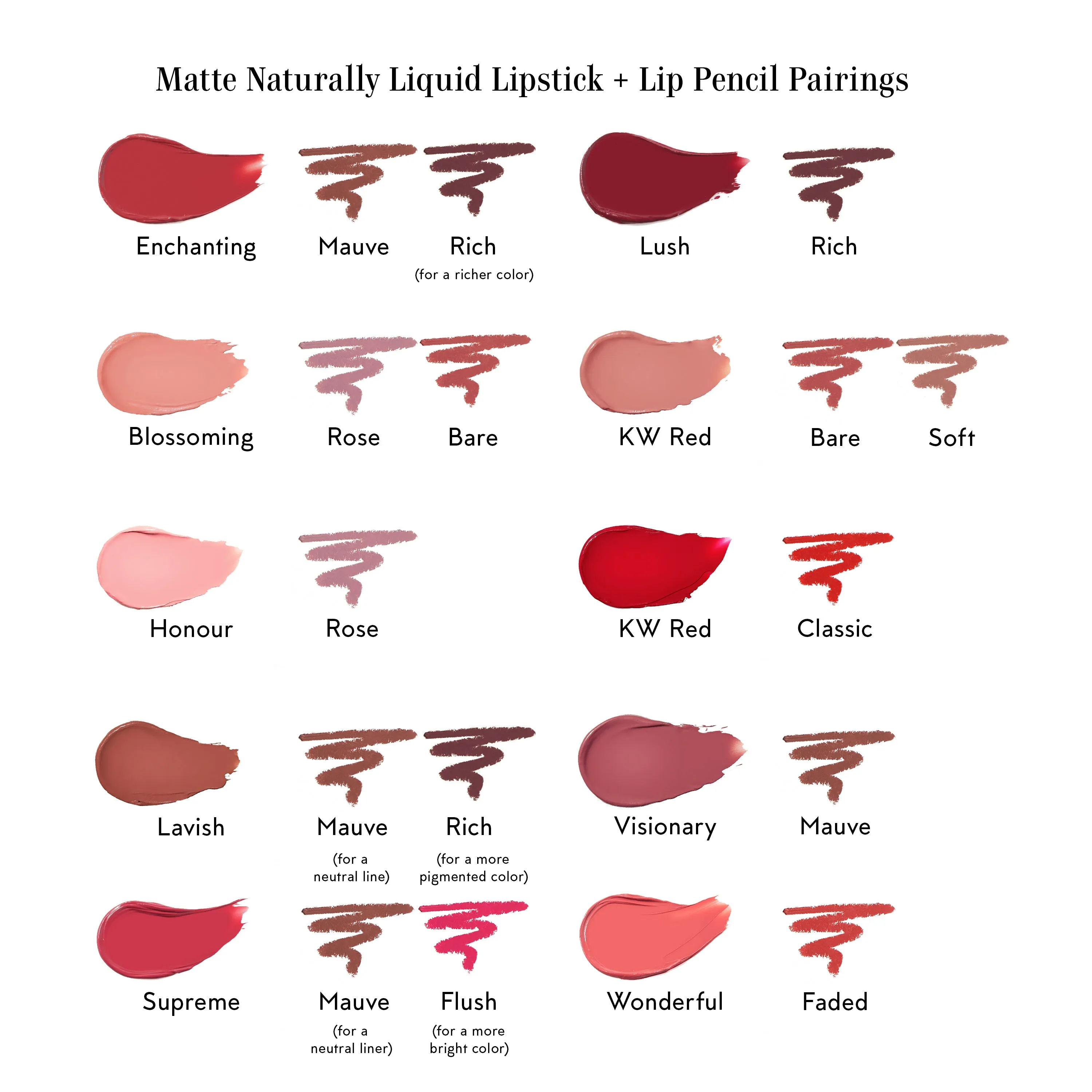 Matte, Naturally Liquid Lipstick--Blossoming