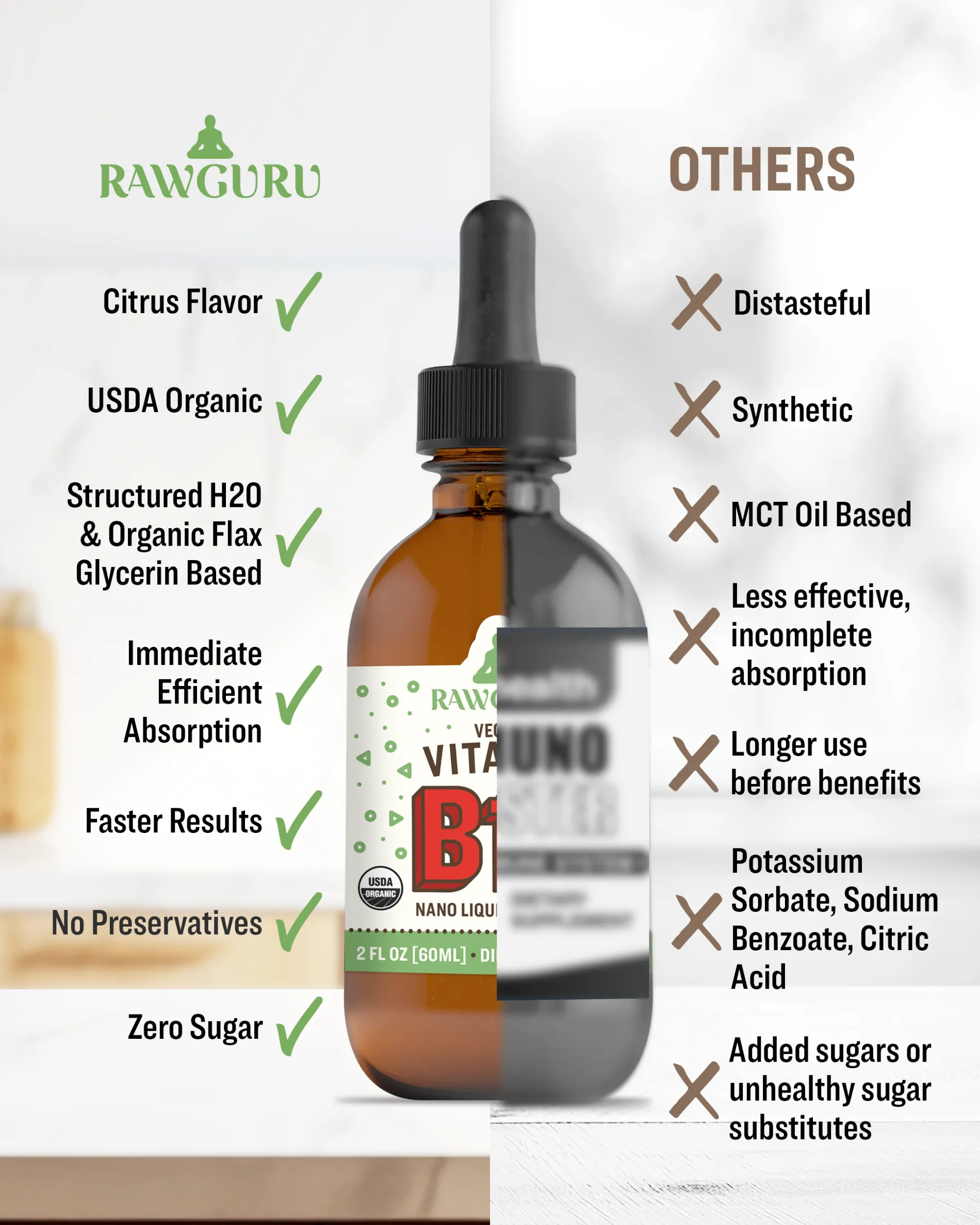 Organic Vegan Vitamin B12 Tincture